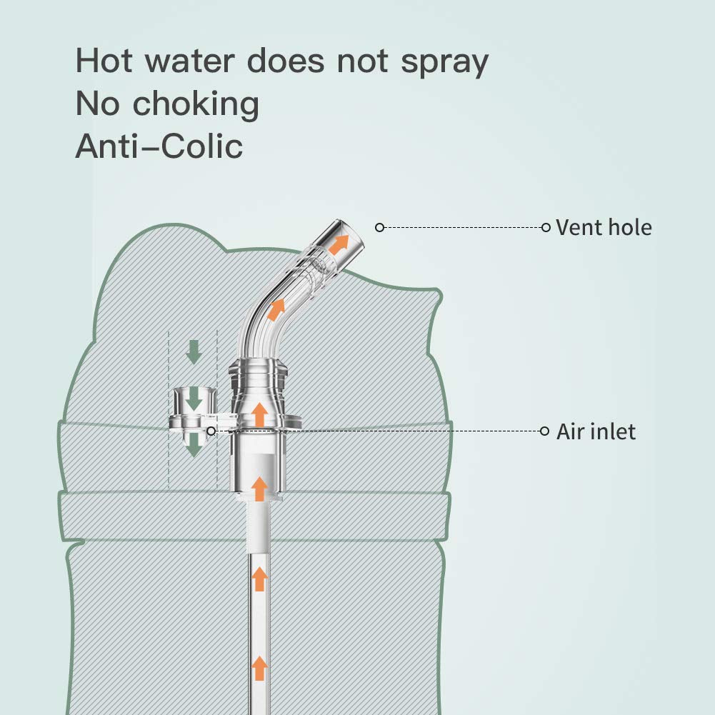 POTATO Toddler Cups Spill Proof Sippy Cup with Handles and Strap, Straw Cup, 8oz, Blue