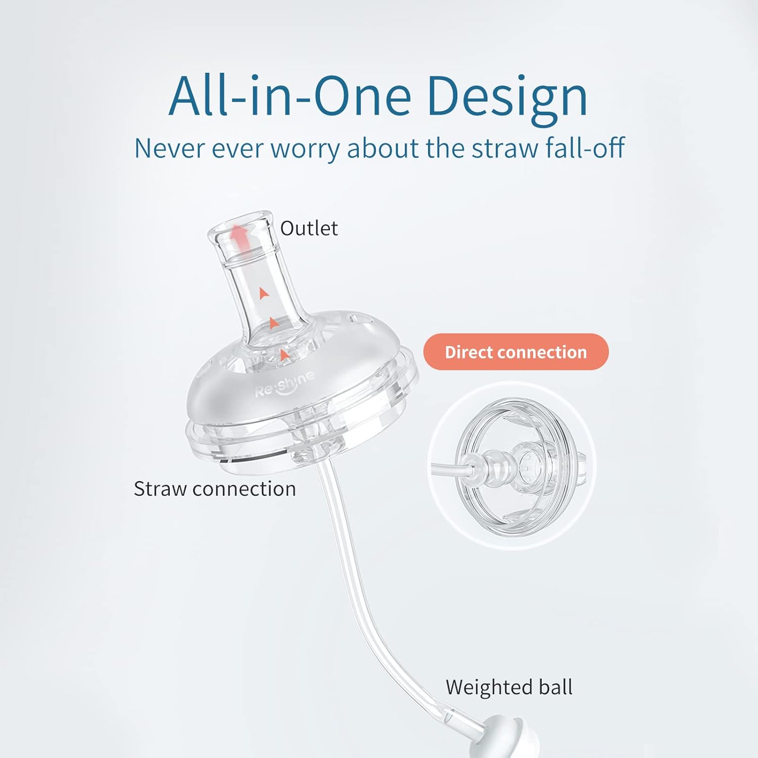 POTATO Sippy Cup For Toddlers with Straw Spill Proof, PPSU Learner Cup with Handle for Baby 1 year old, Water Bottle with weighted ball, 10 Ounce Red