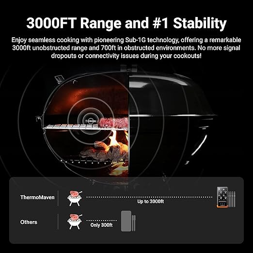 Wireless Bluetooth Smart Meat Thermometer: Standalone Base, WiFi Thermometer with Sub-1G, 6 Sensors NIST Certified Accuracy, 4 Probes, for Kitchen, BBQ, Grill, Oven, Smoker, Rotisserie