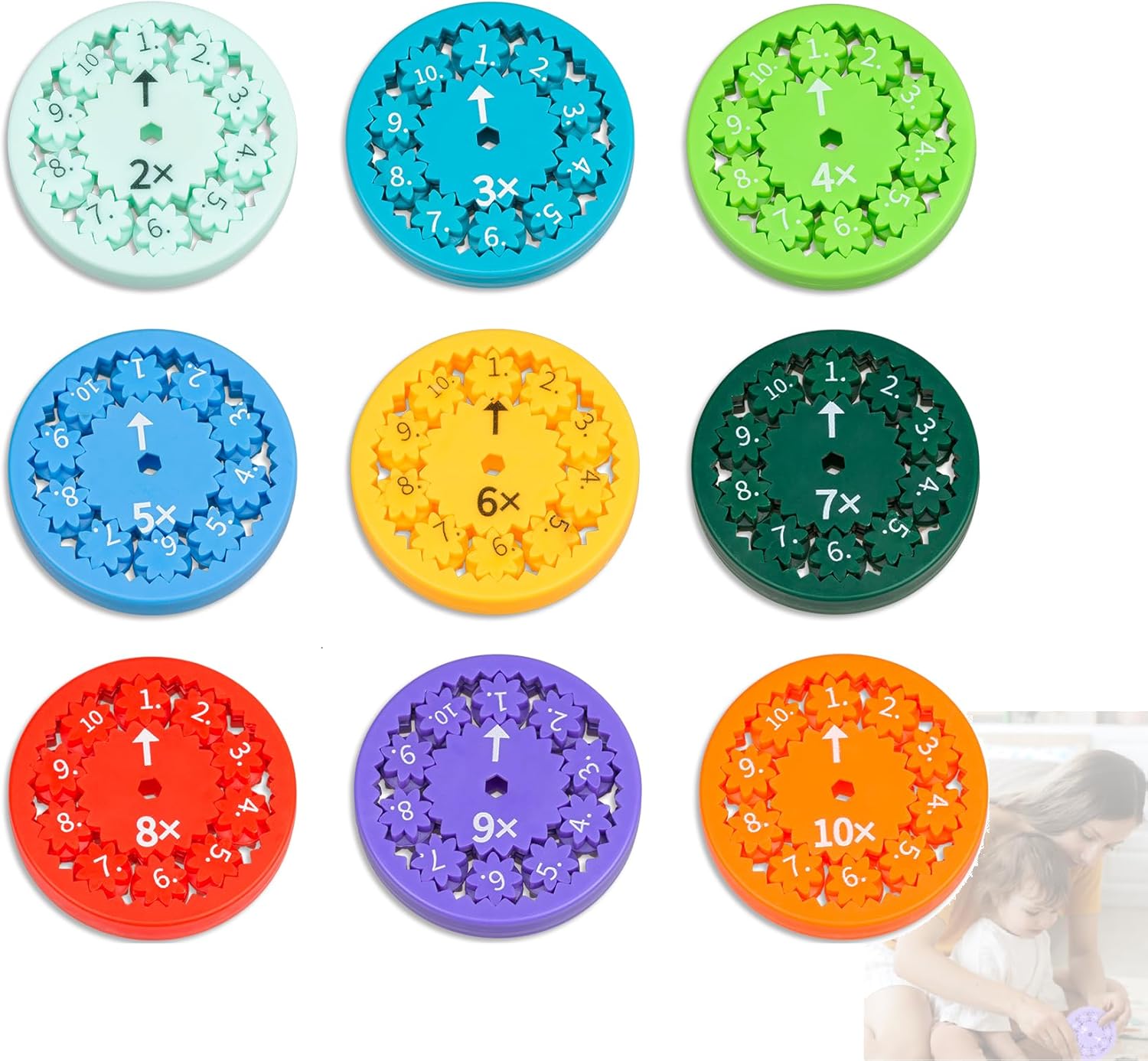 Math Fidget Spinner Math Facts Fidget Spinner Math Multiplication Fidget Spinner Educational Math Fact Fidget Spinners Fidget Spinner Toy for Kids Stimmers and Fidgeters (Multiply Or Divide 9pcs)