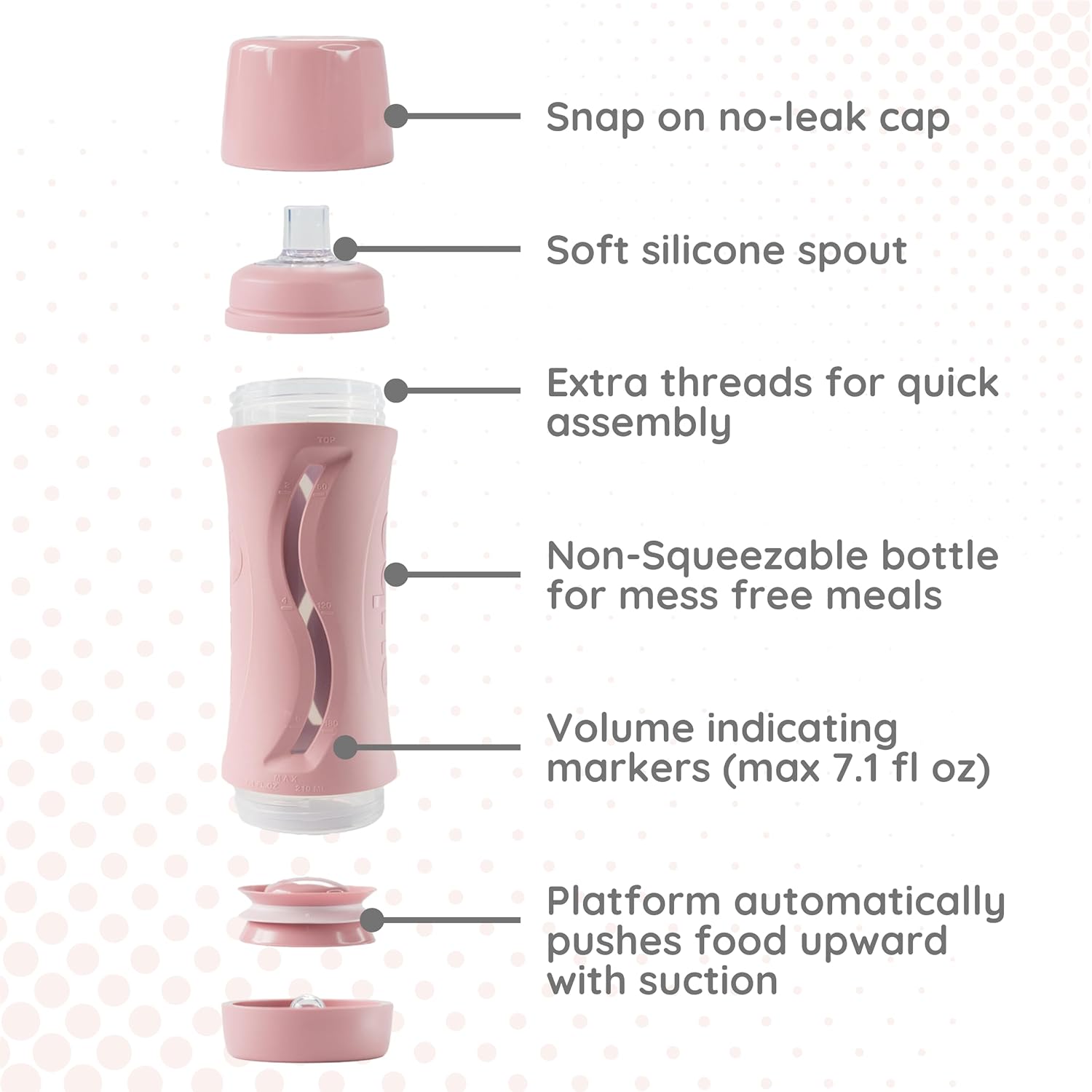 Subo Baby Food Bottle Starter Set | No Mess Baby Toddler Self Feeder | Squeeze Free Design for Purees, Smoothies, Yogurt, Oatmeal, or Thickened Liquids | Reusable Silicone Washable Cup (Rose)