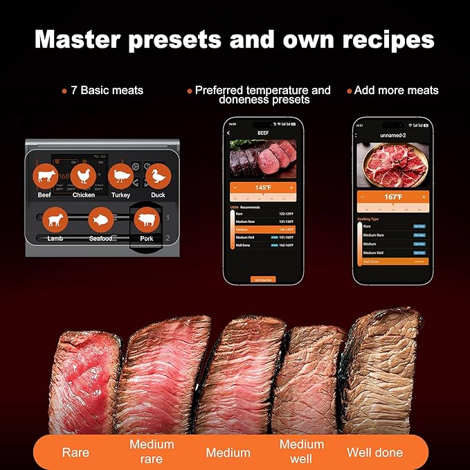 Wireless Meat Thermometer 2 Probes, Bluetooth Smart Meat Thermometer Digital Wireless Remote Tracking and Real-Time Readings, Standalone Base & Thinnest Probe, iOS and Android, for Grill, BBQ, Smoker