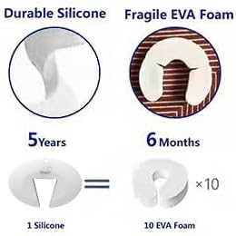 Door Pinch Guard and Door Slam Stopper, Durable Silicone Door Finger Pinch Guard, Prevents Finger Pinch Injuries, Slamming Doors, Door Safety for Kids, 4 Packs White Basic.