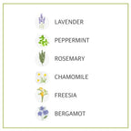 I'm NOT A Baby! Kids Body Wash– Dermatologist Tested, Allergen free, Cruelty-free, PETA, Gentle for Kids, Goat Milk, 16.9 Fl Oz