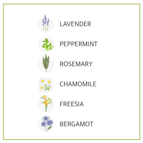 I'm NOT A Baby! Kids Body Wash– Dermatologist Tested, Allergen free, Cruelty-free, PETA, Gentle for Kids, Goat Milk, 16.9 Fl Oz