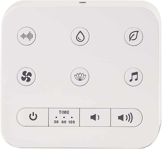 Serene Evolution 45 Sound Portable White Noise Machine - Sleep Sound Machine for Adults, Kids, Baby, Home, Office Privacy - White Noise Machine for Office - Nature Sound Machine - White Noise Maker