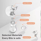 Manual Breast Pump Portable Breastfeeding Pump for Travel, Compact & Easy-to-Use Milk Extractor, Comfortable Handheld Pump for Nursing Moms with Breast Shield 5 Fl Oz/150ml+Lid