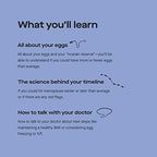 Modern Fertility Hormone Test | Reliable, Convenient at-Home Kit for Women Delivers Personalized Reports, Accurate & Fast, Collect Your Sample and Send It to Our Lab