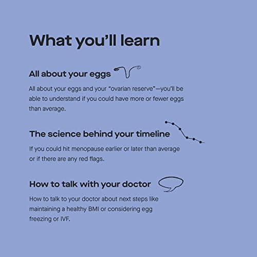 Modern Fertility Hormone Test | Reliable, Convenient at-Home Kit for Women Delivers Personalized Reports, Accurate & Fast, Collect Your Sample and Send It to Our Lab