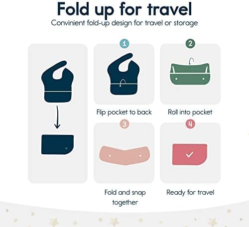 Tiny Twinkle Mess Proof Baby Bibs for Eating - Waterproof, Wipeable Bibs - Toddler Bibs - Travel Friendly - PFAS, PVC, BPA, Phthalate Free - Baby Food Bibs(3 Pack,Girl Hearts)