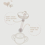 Moonkie Silicone Baby Sippy Cups | 3 Stages Training Cup Straw Cup for Infants Toddlers and Kid | 4 oz 1Pack