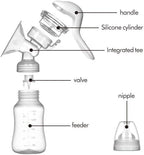 Handheld Manual Breast Pump – Portable & BPA-Free Milk Extractor for Breastfeeding Moms, Soft Silicone Suction, Quiet & Easy to Use