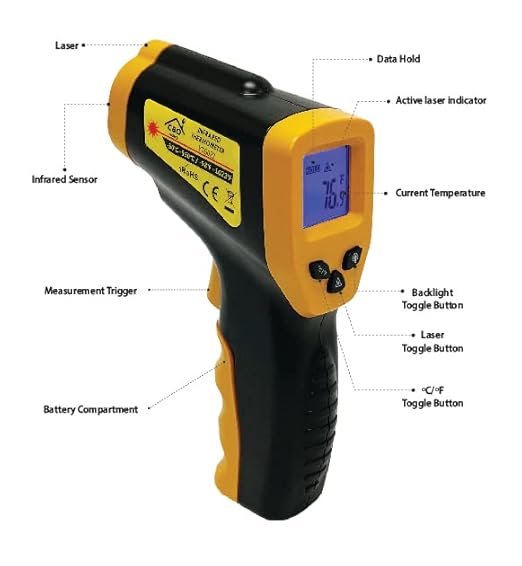 Infrared Thermometer Gun - Digital Food & Surface Temp Gun (-58F to 1022F) for Pizza Oven, Grill, Meat, HVAC, Engine