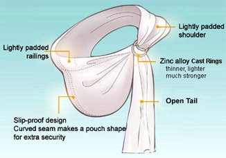 Lite-on-Shoulder Baby Sling Carrier, Open Tail,Ergonomic, 100% Cotton, Adjustable