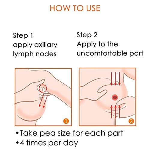 Cabbage Cream for Breast Engorgement,Clogged Ducts,Weaning and Mastitis | essentials for Lactation period