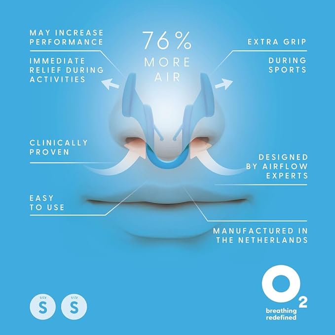 Airmax Unisex Sport Nasal Dilators Two-Pack - Easy, Safe, and Comfortable Breathing Aid - Improves Airflow - Transparent - Small