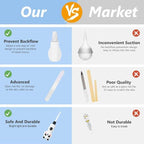 Baby Grooming Kit, 15 in 1 Portable Baby Safety Care Set with 01 Hair Brush Comb Nail Clipper Nasal Aspirator etc for Nursery Newborn Infant Girl Boys Keep Clean(White)