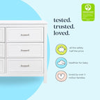DaVinci Charlie 6-Drawer Double Dresser in White