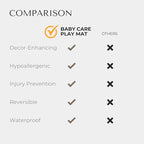 Baby Care Foldable Mat - Sea Petals(Gray), Large