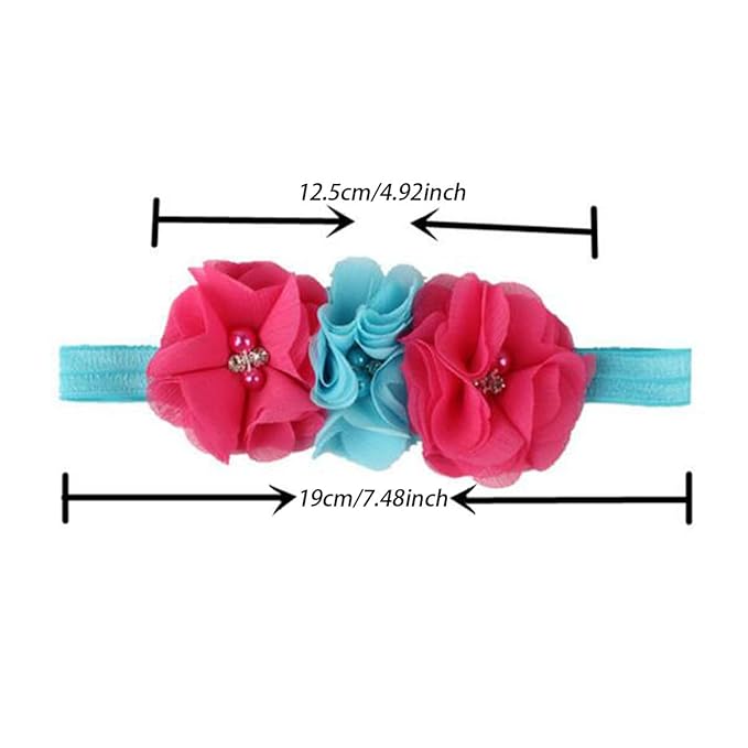 FZBNSRKO Baby Girls Floral Headbands Set,10 Pack Mixed Baby Chiffon Headbands Baby Girl Flower Headband Elastic Hairband for Newborn Toddler Hair Accessories(3 flowers)