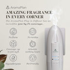 AromaPlan Authentic Plug in Waterless Diffuser - Up to 500 Sq. FT Coverage - Nanotechnology Plug in Oil Diffuser for Essential Oils -for Home and Office - Wall Silent & Waterless Oil Diffuser (White)
