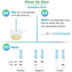 Easy@Home 100 Ovulation Test and 20 Pregnancy Test Strips, FSA Eligible Ovulation Test Kit Powered by Premom Ovulation Predictor Free APP,100LH + 20HCG + 120 Urine Cups-Package May Vary