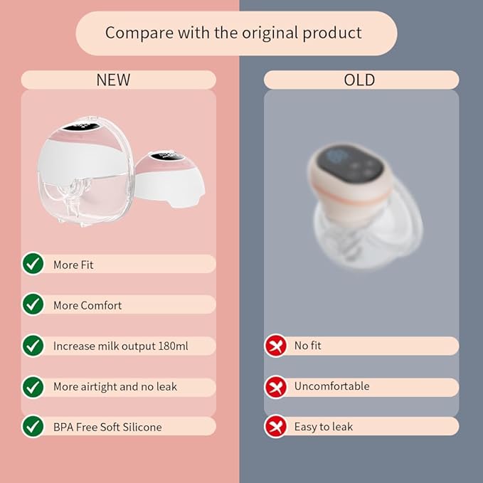 Breast Pump Hands Free Wearable Breastfeeding Pump with Adjustable Suction Electric Portable Wireless Breast Pump of Baby Mouth Double-Sealed Flange with 3 Modes & 9 Levels 24mm, 2 Pack