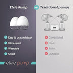 Elvie - Single, Wearable Breast Pump w/App - The Smallest & Quietest - Portable - Hands Free & Discreet - Automated w/Four Personalized Settings - Includes 3 Sets of Breast Shields