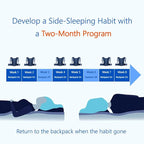 WoodyKnows Side-Sleeping Backpack, Sleep Position Trainer, Sleeping on The Side Alleviates Snoring Caused by Throat Issues (Small, Back Width＜16 Inch or 40 cm)