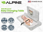Alpine Wall Mounted Baby Changing Station - Pallet of 20 Units Horizontal Baby Changing Table Foldable Diaper Tables with Safety Strap & Installation Hardware for Commercial Bathroom, ADA Complaint