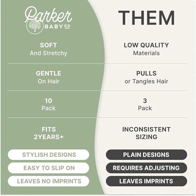 Parker Baby Co. Toddler Braided Headbands, Assorted (Pack of 10) Hair Accessories for Girls - Marigold Set