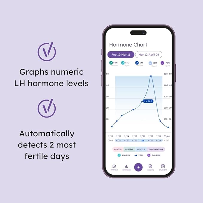 Proov Predict l Ovulation Test Strips to Predict Peak Fertility l 30 LH Tests | OPK Test Strips for Women | at Home Hormone Testing