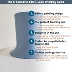 Kids Tumbler and Teacup | 2 Cup Set (6 & 7 Oz) Sippy Cups Dishwasher/Microwave Safe 3.5" x 4" | 2 Wide Base Toddler Cups Polypropylene Plastic Dinnerware Set | Open Sippy Cup for 6+ Month Old