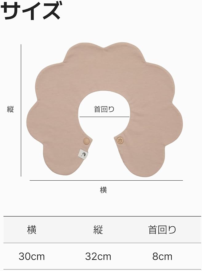 Konny Baby Bibs Set, 360 ° Rotate, Soft and Absorbent Bandana Drooling for Boys Girls baby Essentials