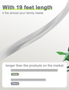 Foam Corner Protector Edge and Corner Guard, with 19 feet Length Foam Safety Bumpers, Baby Proofing Safety Table Corner Protectors (White)