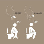 Adjustable Height Toilet Stool, Removable Toilet Step, Attachable Potty Stool, Portable Squat Stool, Bathroom Non-Slip Toilet Auxiliary Step Stool - Family Health Gift (2)