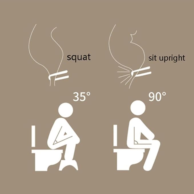 Adjustable Height Toilet Stool, Removable Toilet Step, Attachable Potty Stool, Portable Squat Stool, Bathroom Non-Slip Toilet Auxiliary Step Stool - Family Health Gift (2)
