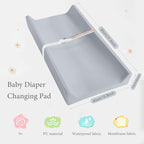 Baby Diaper Changing Pad, PU Compressed Waterproof Portable Wipeable Diaper Mat for Travel, Fits Dressers & Tables (Blue)