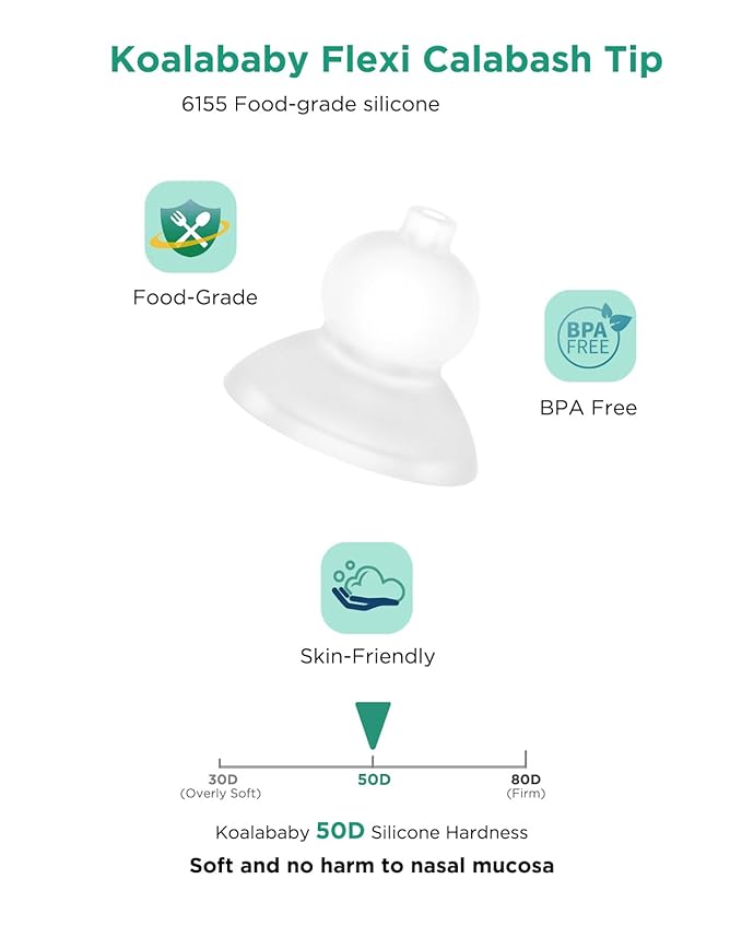 Koalababy Baby Nasal Aspirator, Large Flow Electric Nose Sucker with 3 Suction Levels, Rechargeable Toddler Nose Cleaner, Soft Silicone Tips, Music and Light Soothing