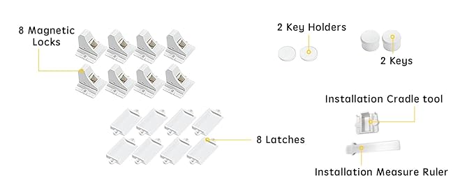 Vmaisi Adhesive Magnetic Cabinet Locks for Babies (8 Locks and 2 Keys)