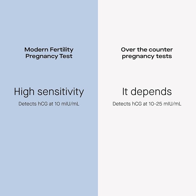 Modern Fertility Pregnancy Test | High-Sensitivity at-Home Test is 99% Accurate and Can Be Used 6 Days Before Your Missed Period| Includes 4 Tests