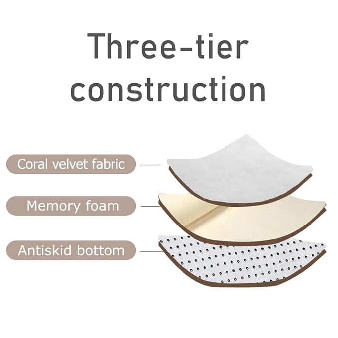 Loartee Nursery Rug - Coral Velvet Crawling Rug & Area Rug (6'8"x9'2", Gray) for Toddler, Children, Play, Yoga Mat, Exercise Pads