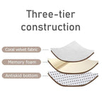 Loartee Nursery Rug - Coral Velvet Crawling Rug & Area Rug (6'8"x9'2", Gray) for Toddler, Children, Play, Yoga Mat, Exercise Pads