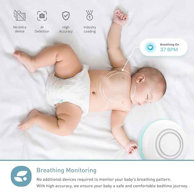 Lollipop Baby Monitor (Pistachio) - Full-Featured Smart Wi-Fi Camera of True Crying Detection with Extra in-App Plan of Breathing Monitoring/Sleep Tracking-Accessories Free/7 Days Trial Period