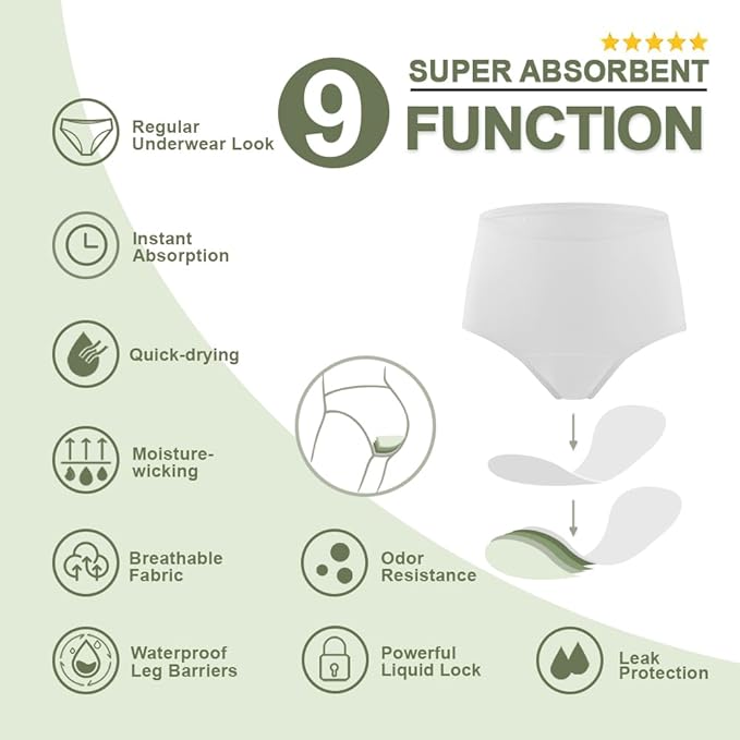 BATTEWA Incontinence Underwear for Women Washable, Leak Proof Underwear High Waist Cotton,Bladder Leakage 50ML (5White, 5X-Large, 5 Pack)