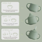 Moonkie Silicone Baby Sippy Cups | 3 Stages Training Cup Straw Cup for Infants Toddlers and Kid | 4 oz 1Pack