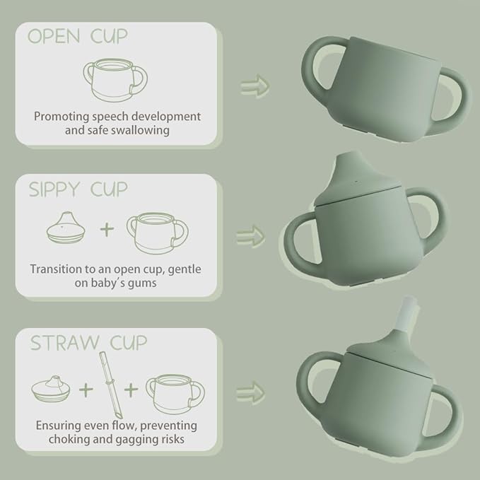 Moonkie Silicone Baby Sippy Cups | 3 Stages Training Cup Straw Cup for Infants Toddlers and Kid | 4 oz 1Pack