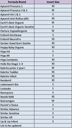 Formula Dispenser - Replaces Hand Scooping - Add Desired Amount with a Few clicks - Baby Formula Container to go - 10ounces Baby Milk Powder Storage - for Home & Travel