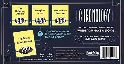 Buffalo Games CHRONOLOGY - The Game Where You Make History - 20th Anniversary Edition