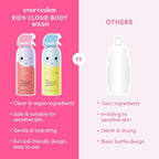 Evereden Kids Foam Soap, Cloud Body Wash (6.7 fl. oz., Juicy Citrus): Spray, Shape & Splash: The Fun, Fluffy Foam That Makes Bath Time Playtime, Hydrating Foaming Bath Soap for Sensitive Skin